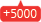 5000